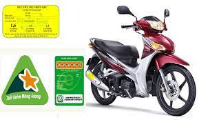 Thông tư số 59/2018/TT-BGTVT về việc hướng dẫn việc dán nhãn năng lượng đối với xe mô tô, xe gắn máy sản xuất, lắp ráp và nhập khẩu